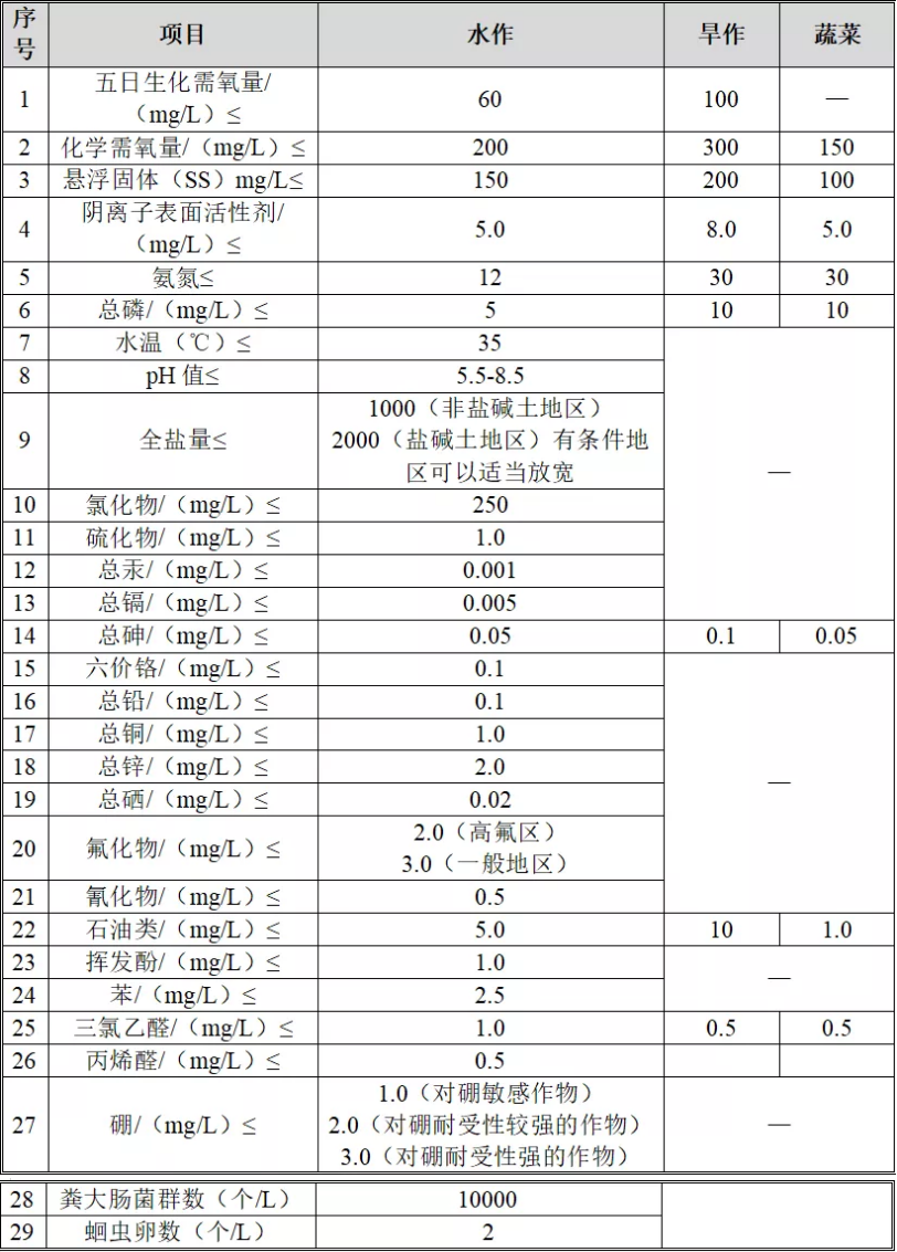 1596598782425613.png 1596598782425613.png